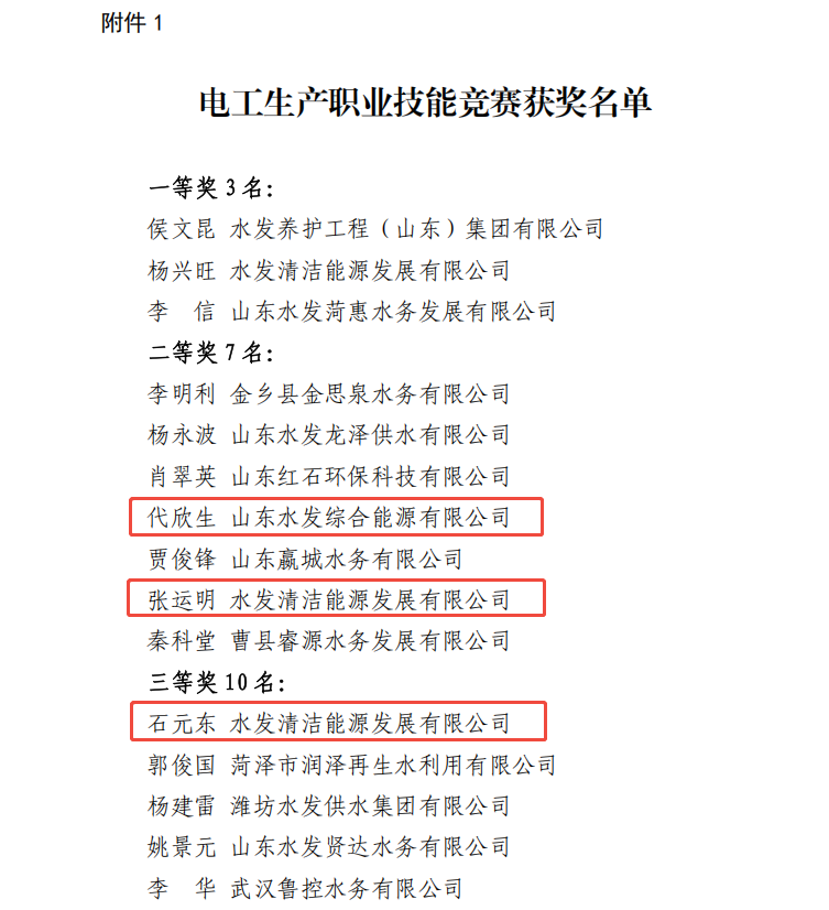 技能大赛2.png